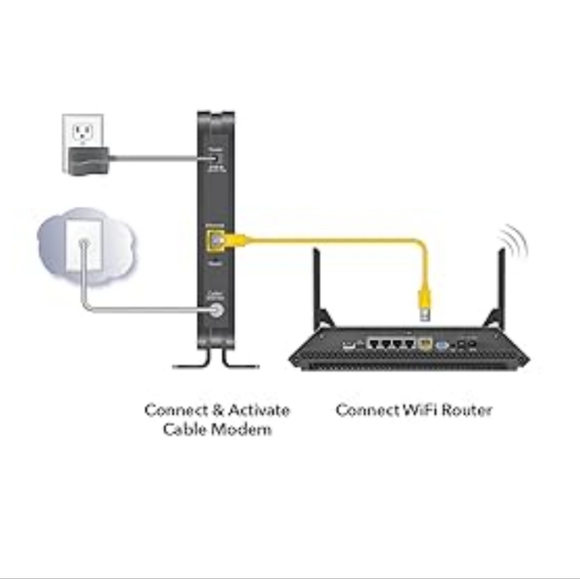 NETGEAR CM500V Cable Modem - Picture 6 of 6